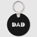 Search for tool key rings Husband