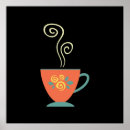 Search for cup coffee posters Breakfast