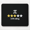 Search for geometry teacher mousepads Pi number