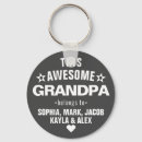 Search for awesome Birthday