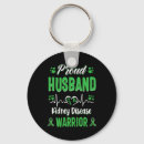 Search for kidney key rings Warrior