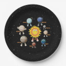 Search for planet plates Kids