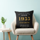 Search for 70th birthday cushions 70 years old