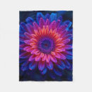 Search for iridescent blankets Gradient