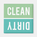 Search for turquoise magnets Dirty