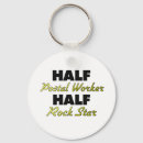 Search for postales key rings Workers