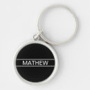 Search for industrial key rings Black and white