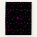 Search for constellation notebooks Astronomy