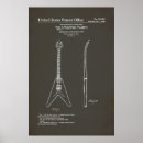 Search for gibson posters Music