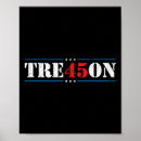 Search for anti democrat posters Liberal