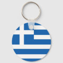 Search for symbols key rings Flag