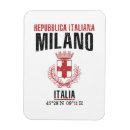 Search for milano magnets Travel