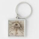 Search for monte key rings Hachures