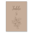 Search for elegant and natural table cards Floral