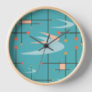 Search for 1950s clocks Atomic age