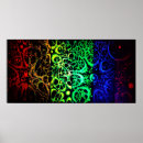 Search for electronic network posters Neural