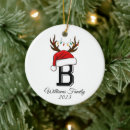 Search for santa claus face christmas tree decorations Family