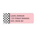 Search for pre addressed return address labels Black and white