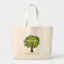 Search for nurture bags Earth