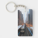 Search for railing key rings City
