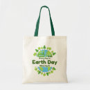 Search for conservation tote bags Environmental