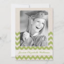 Search for popular graduation invitations Chic