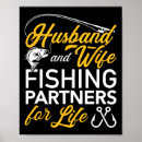 Search for partner posters Nature