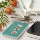 Search for best dad key rings Modern