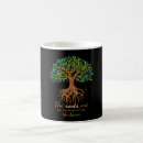 Search for dna mugs Genealogy
