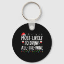 Search for drinking buddy key rings Winter