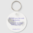 Search for psalm 91 key rings God