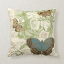 Search for music cushions Sheet