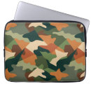 Search for woodland camo cases Forest