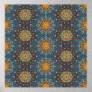 Search for zig zag pattern posters Chevron