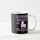 Search for cystic fibrosis mugs Ehlers danlos syndrome