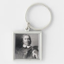 Search for oliver key rings Male