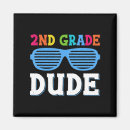 Search for second grade magnets 2nd
