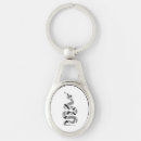 Search for silhouette key rings Texture