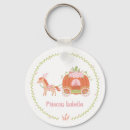 Search for cinderella key rings Fairytale