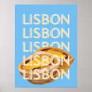 Search for lisbon travel posters Portugal
