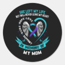 Search for loss stickers Suicide