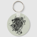 Search for lions head key rings White