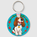 Search for pet sitting key rings Funny