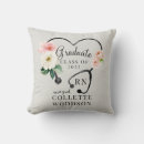 Search for nursing cushions For her