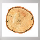 Search for wood cut posters Watercolor