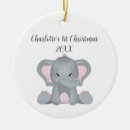 Search for elephants christmas tree decorations Baby elephant