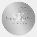 Search for cafes Food