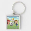 Search for digital computer key rings Structure
