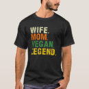 Search for veganism tshirts This