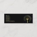 Search for dandilion Floral